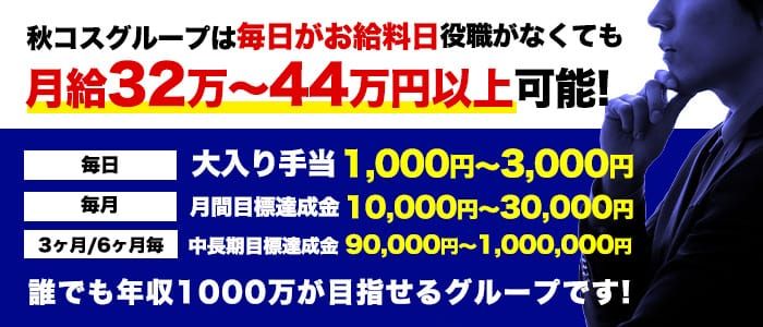 パタヤリゾート 西川口本店の求人情報 |