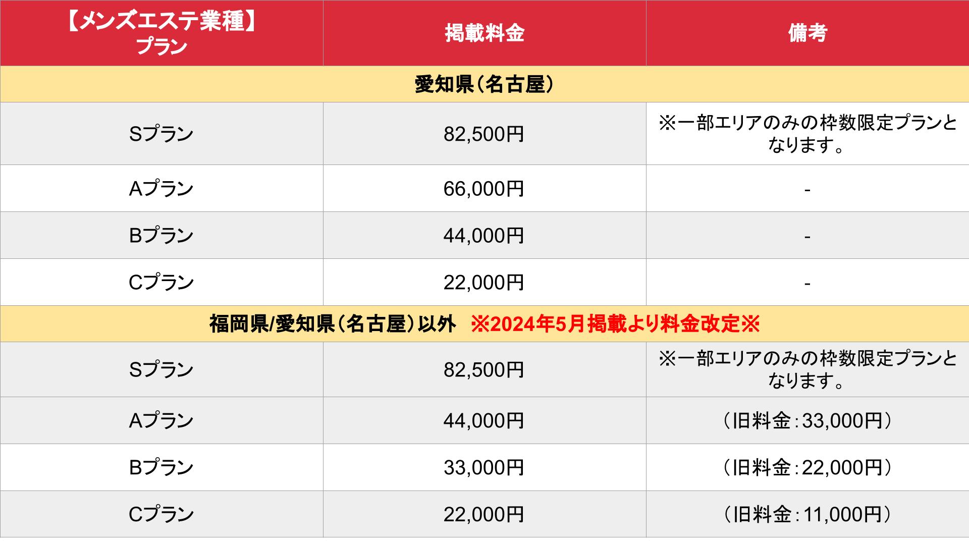 宇都宮メンズエステおすすめ7選【2024年最新】口コミ付き人気店ランキング｜メンズエステおすすめ人気店情報