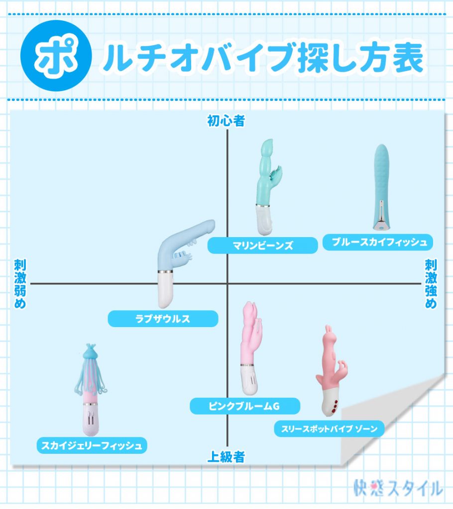 手マンの正しいやり方とは？女性が気持ちいいと感じるコツやテクニックを徹底解説｜風じゃマガジン