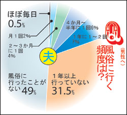 風のささやき on X: