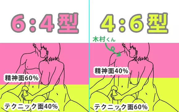 25cm巨根黒人に嫁いだ日本人ヨガ講師妻 : 無修正