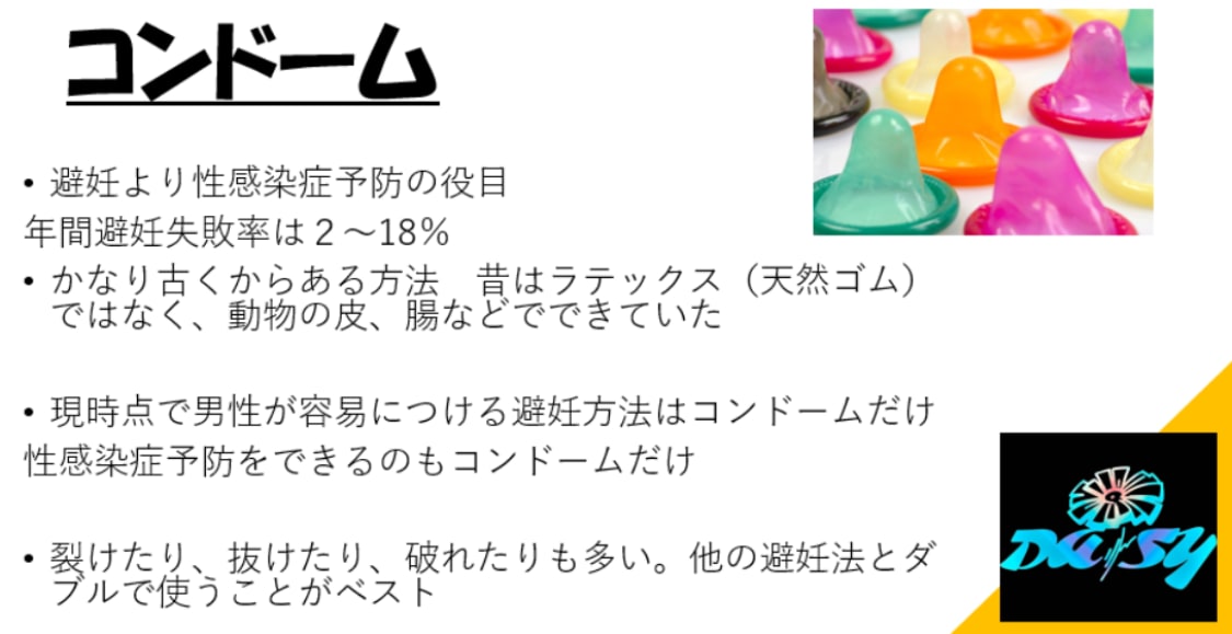 性行為をして、抜く時半分より少し上？くらいまでコンドームが外れていたのですが、 - Yahoo!知恵袋