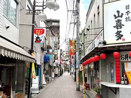 下高井戸の不自然な低地の由来と古鎌倉街道推定経路の必然仮説△→川俣晶の縁側→歴史と文化→下高井戸周辺史雑記