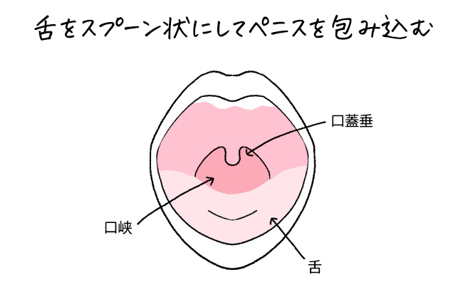 ヤリチンが解説】イマラチオとは？その方法と高確率で持ち込める流れを伝授します！ | Trip-Partner[トリップパートナー]