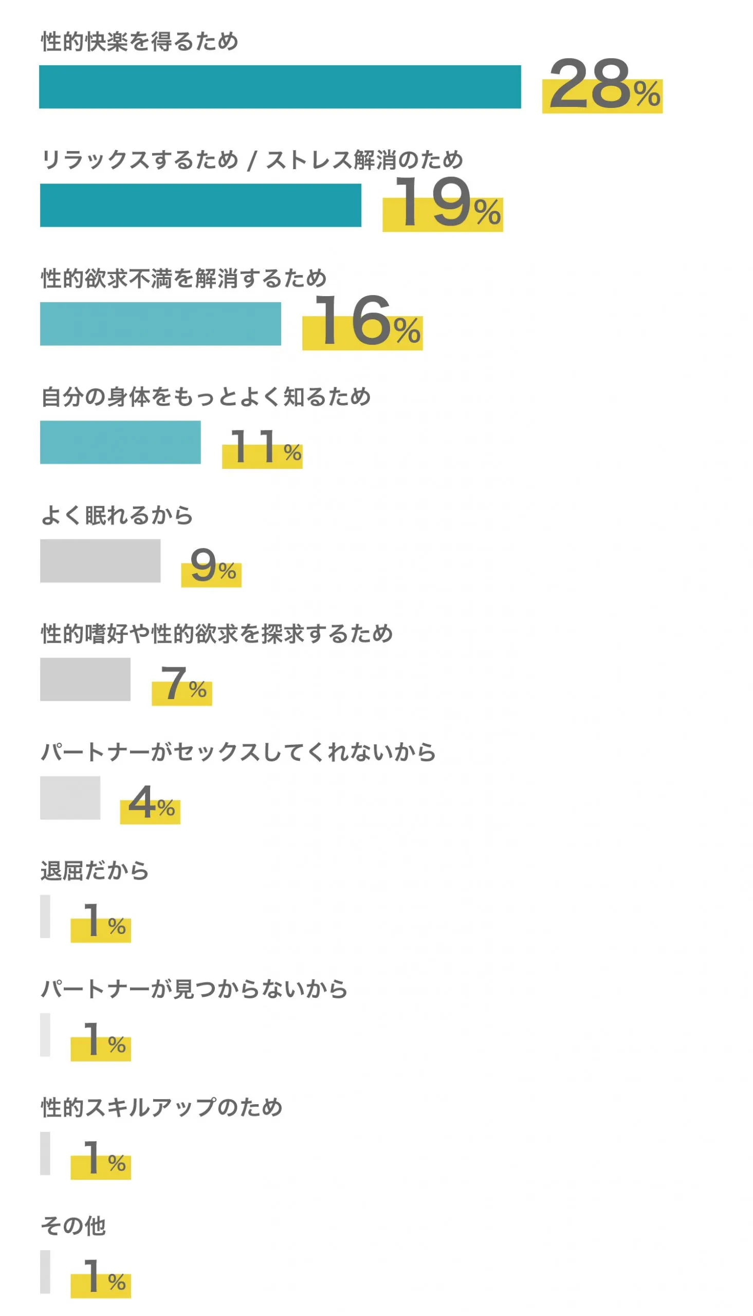 風俗求人・高収入バイト募集【はじめての風俗アルバイト（はじ風）】