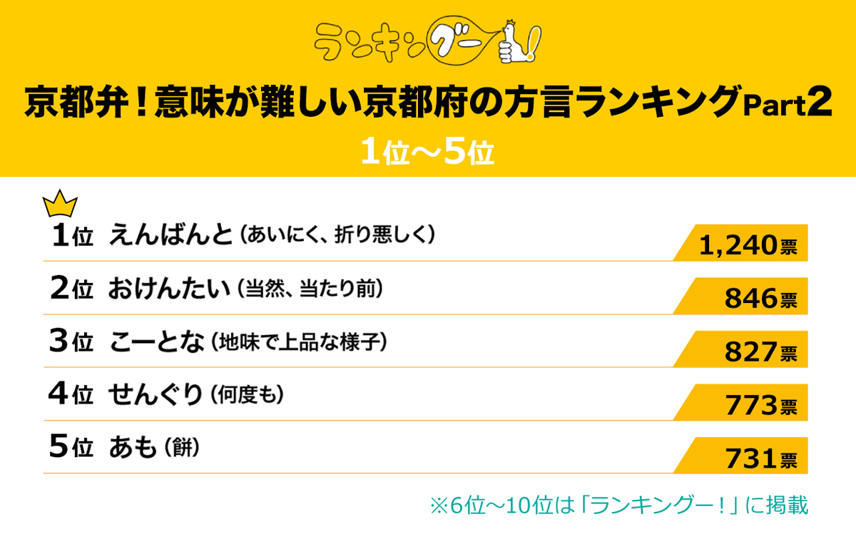 バレンタインのお菓子の意味一覧！本命に渡したいお菓子やNGなものを一挙紹介|小田急百貨店オンラインショッピング