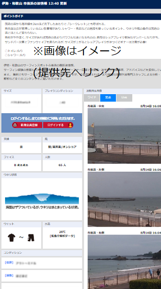 市後の浜 いちごのはま のサーフィン波情報三重県 伊勢 サーフポイントSurf