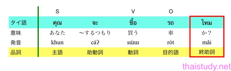 アジアトラベルノート@asiatravelnoteX