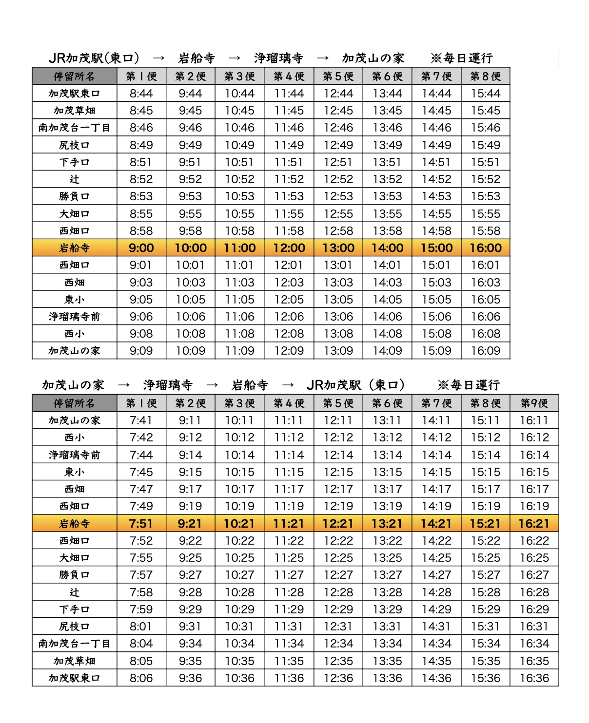 千島公園前のバス時刻表とバスのりば地図大阪シティバス路線バス情報