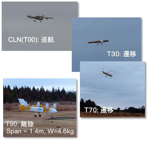 ティルト ウィング機、はじめの一歩遙かなる大空