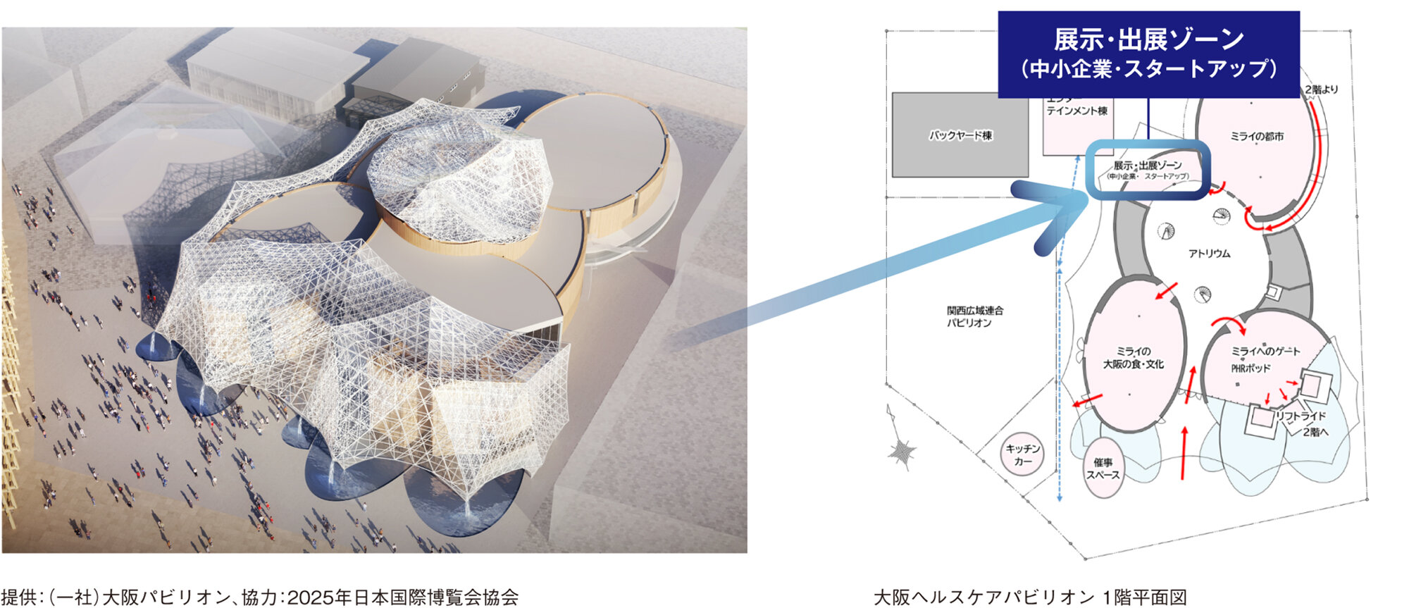 大阪ヘルスケアパビリオン「アクアポニックス」 - 大阪ヘルスケアパビリオン