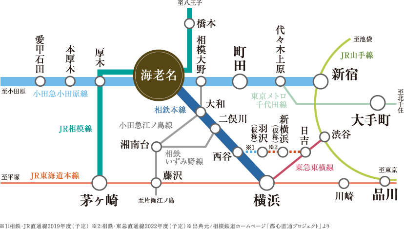 海老名駅の全域地図・乗り入れ路線図 (神奈川県) 駅ずかん