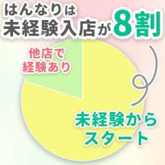 河原町の風俗求人｜【ガールズヘブン】で高収入バイト探し