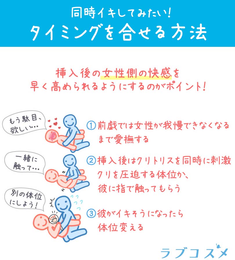 クリトリスの場所はどこ？構造・役割と快感を感じるためのいじり方 | Ray(レイ)