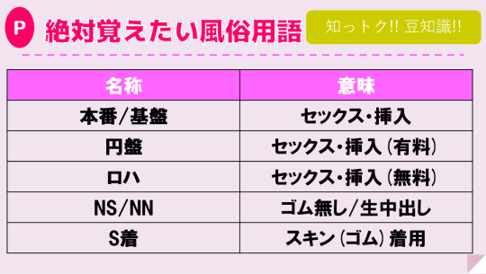 浦和のボンデージ風俗ランキング｜駅ちか！人気ランキング