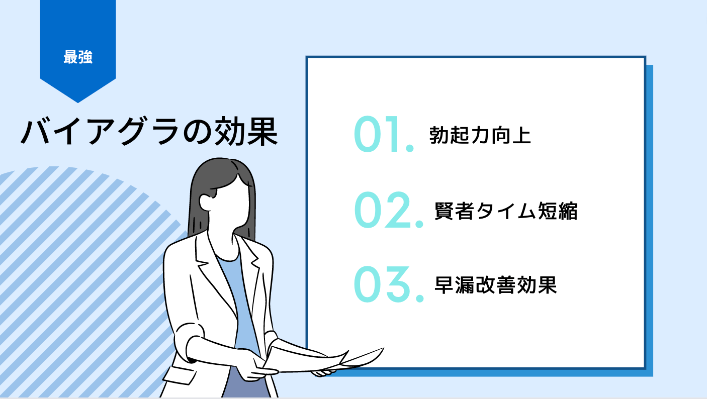 ED薬（バイアグラ・レビトラ・シアリス）が効かない…原因と対策 | 男性不妊治療は銀座リプロ外科