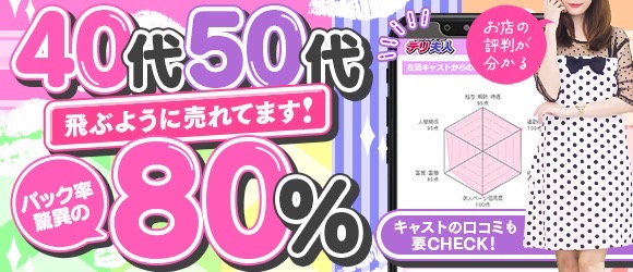 佐賀人妻デリヘル 「デリ夫人」(サガヒトヅマデリヘルデリフジン)の風俗求人情報｜佐賀市 デリヘル