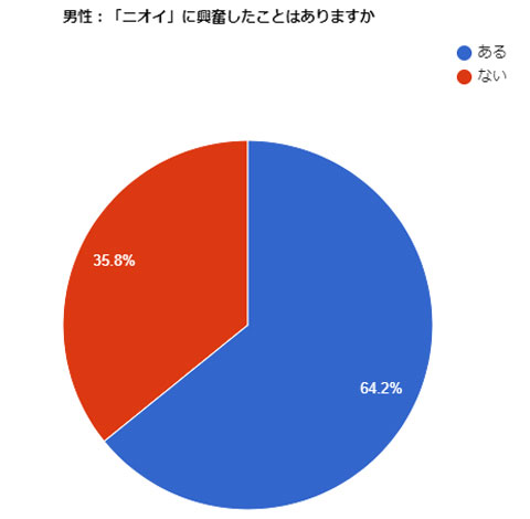 エステティックサロン たかの友梨 グランデュオ立川店｜関東エリア東京都のエステティックサロン情報｜エステといえば“たかの友梨”