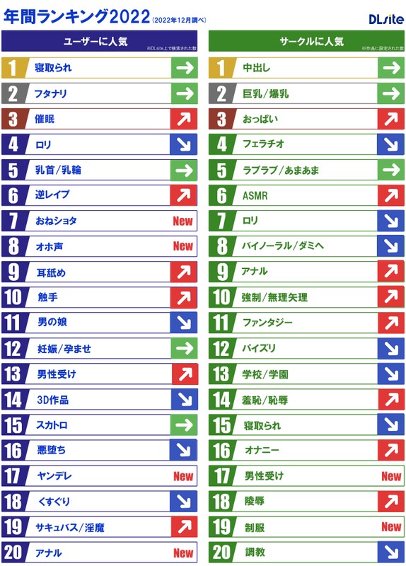 2024年最新】エロゲーおすすめランキング100選！初心者でも楽しめる評価が高い人気作品！