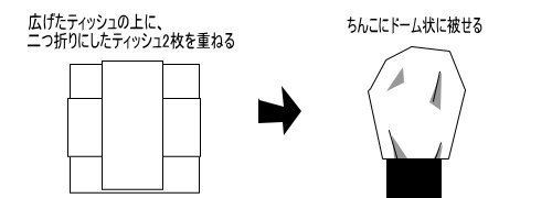 知らなきゃ損。男性の正しいオナニーの仕方【永久保存版】