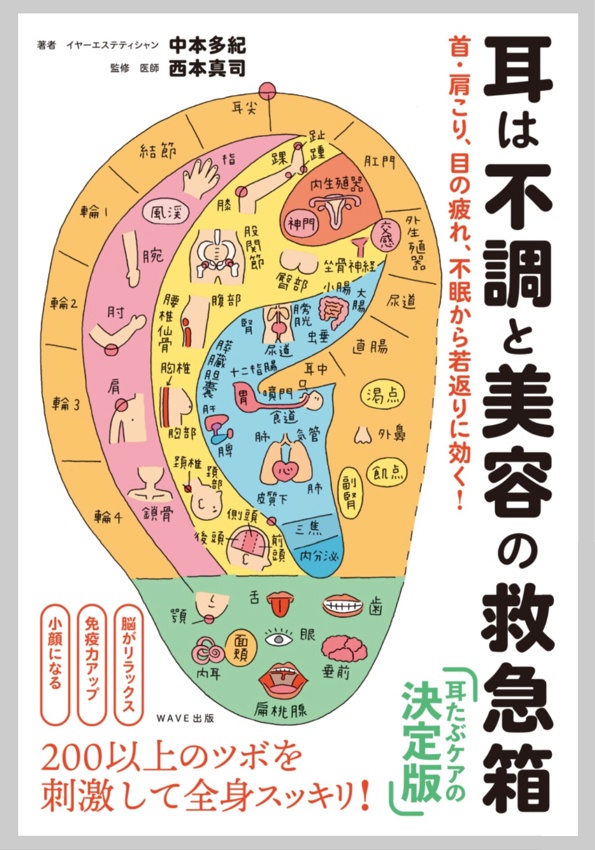 楽天市場】＼楽天ランキング1位！／耳かき カメラ イヤースコープ 耳掻き 耳掃除