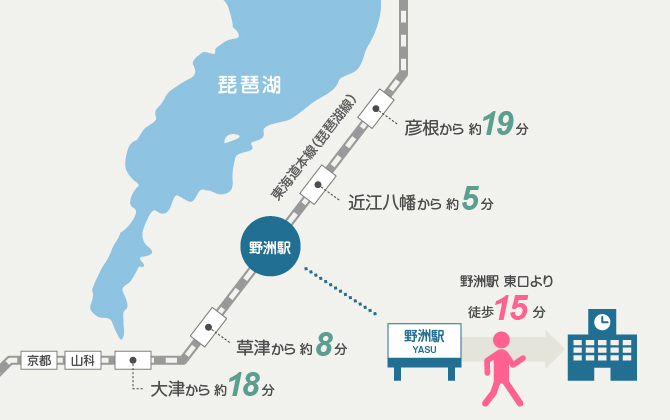 河瀬駅の老人ホーム・介護施設一覧 空室5件【介護のほんね】