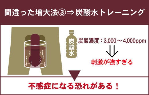 炭酸水ちんトレって効果あるの？やり方と注意点、実際にやってみた体験談まとめ | Trip-Partner[トリップパートナー]