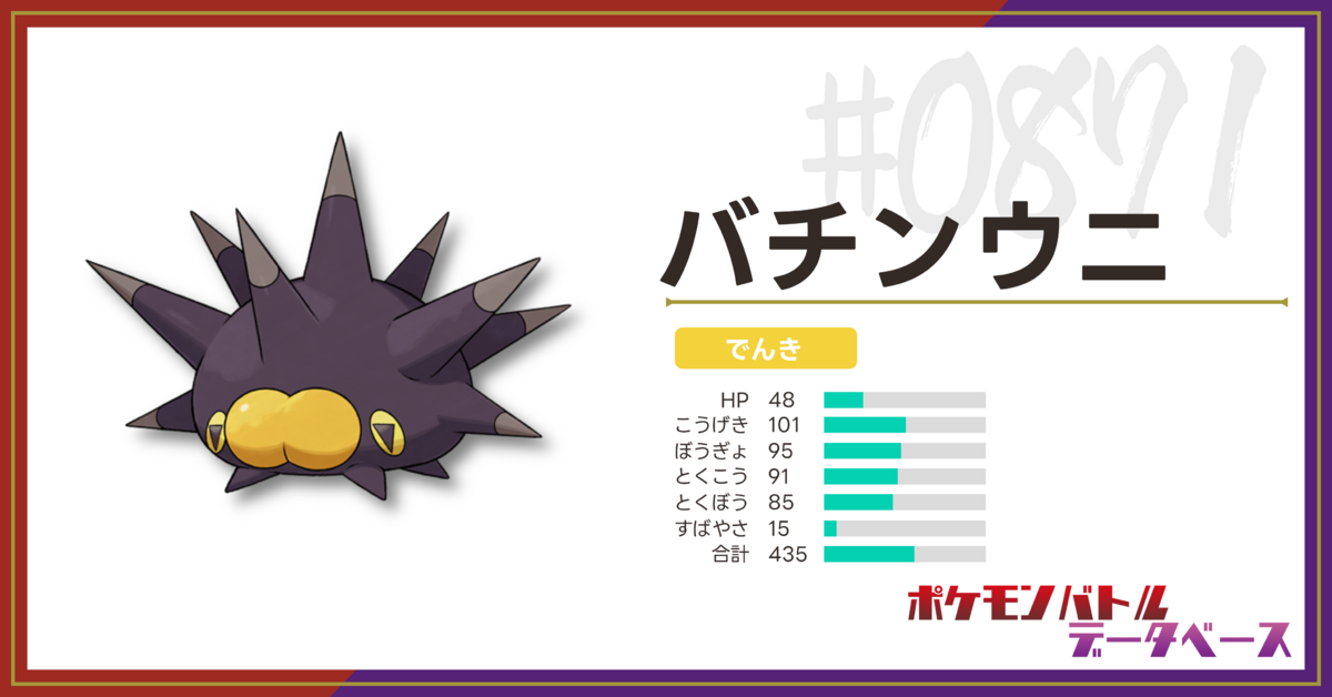 バチンウニ - 屋根裏のアトリエ