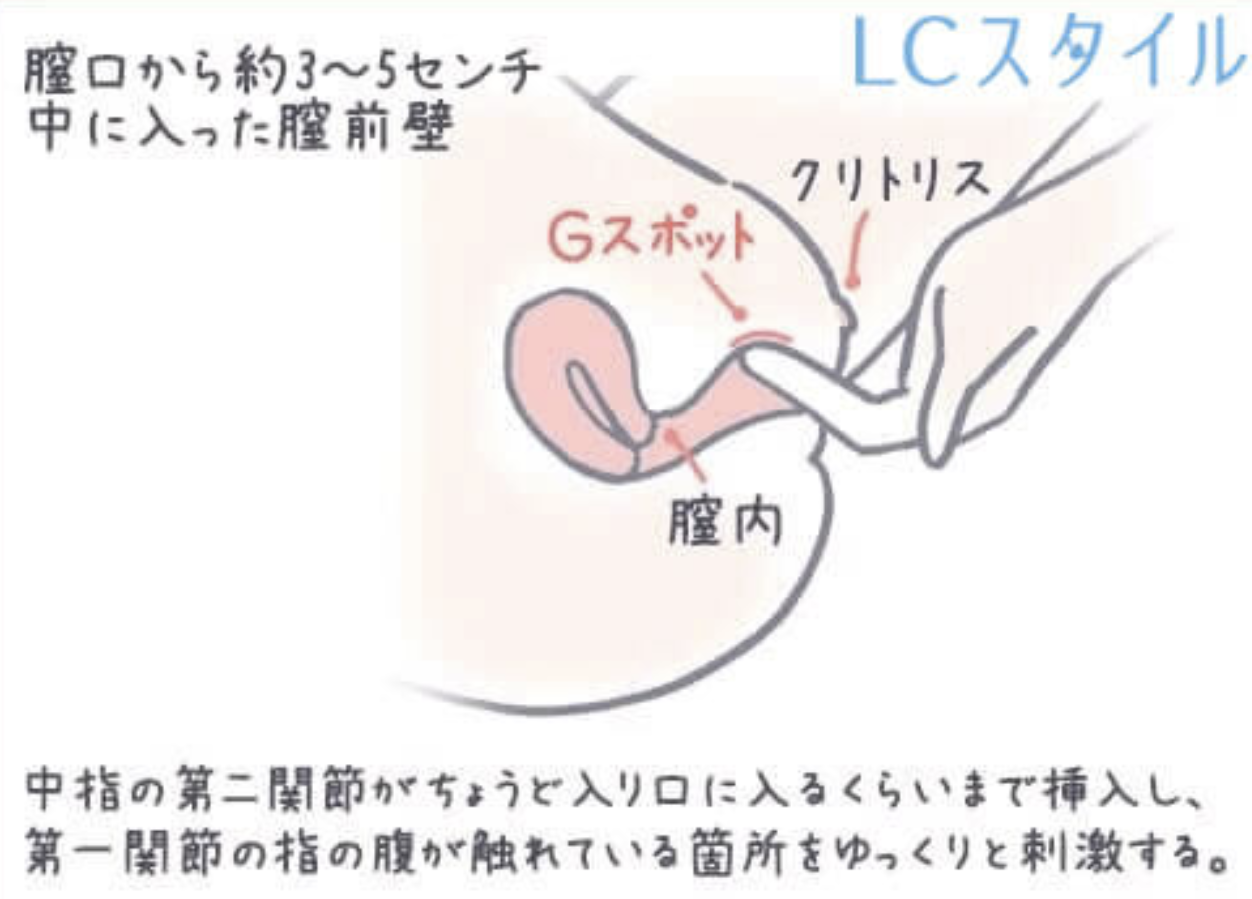 画像アリ】どんな女性でも絶対に潮を吹かせる方法を教えてやる | オモコロ