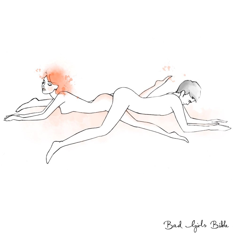 All Sex Positions Chart -