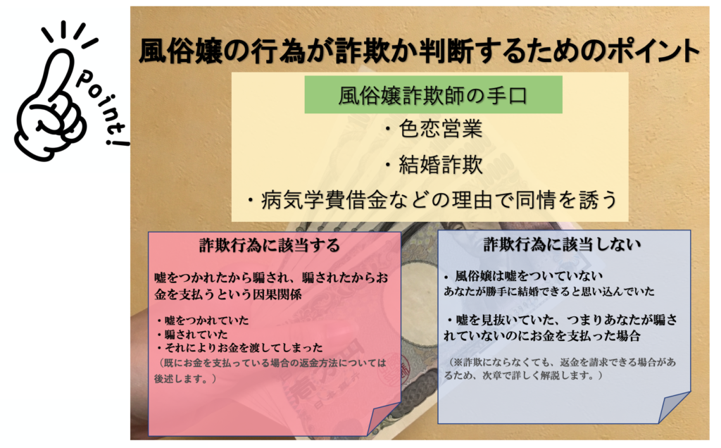 戦前『屁と褌』福富織部著/三弘社/昭和11年再版/函損傷/状態悪 おなら ふんどし 風俗(文化、民俗)｜売買されたオークション情報、Yahoo!オークション(旧ヤフオク!)