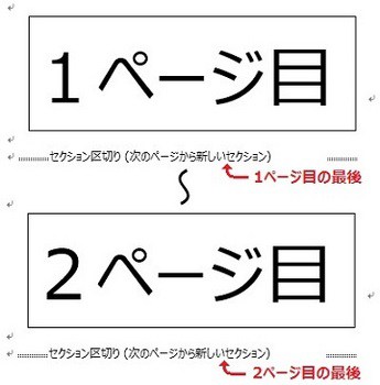 Word】一部のページだけを横向きに変更する | FuchiAz.com