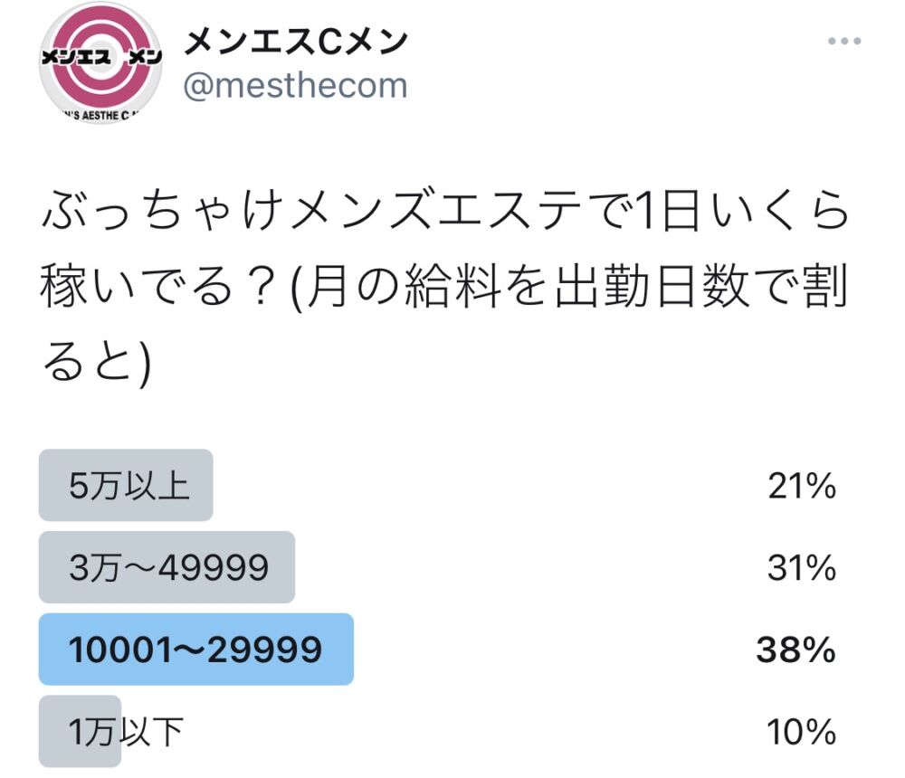 関東のメンエスの男性求人（2ページ）【俺の風】