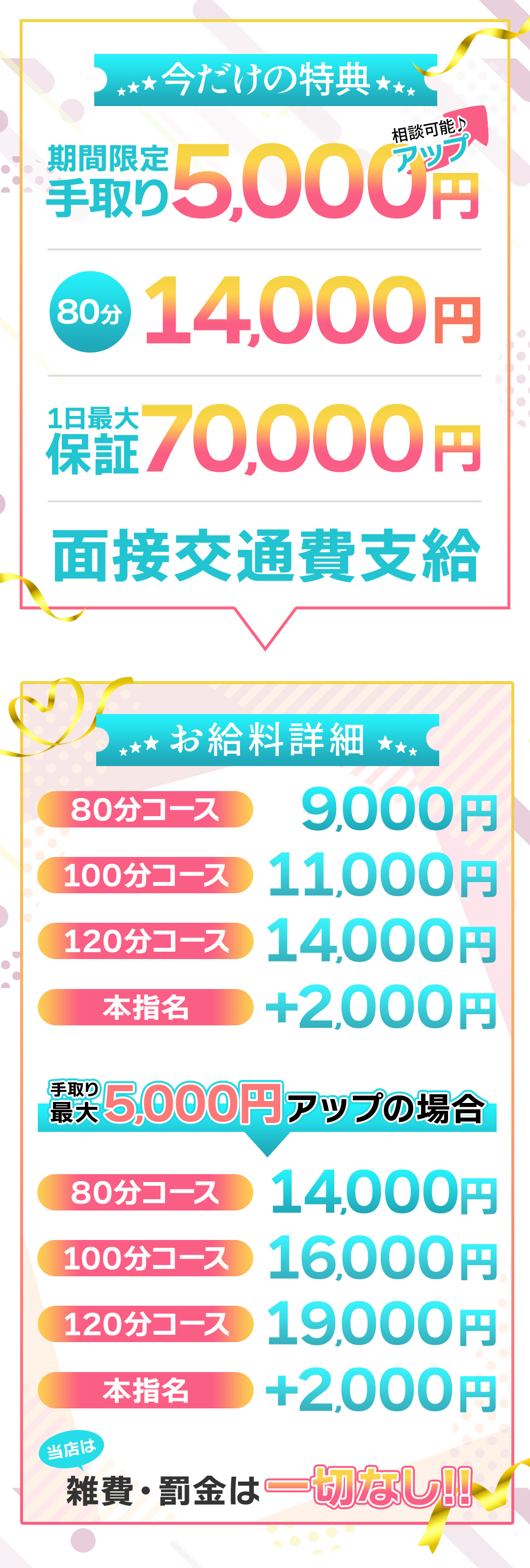 新横浜の風俗求人【バニラ】で高収入バイト