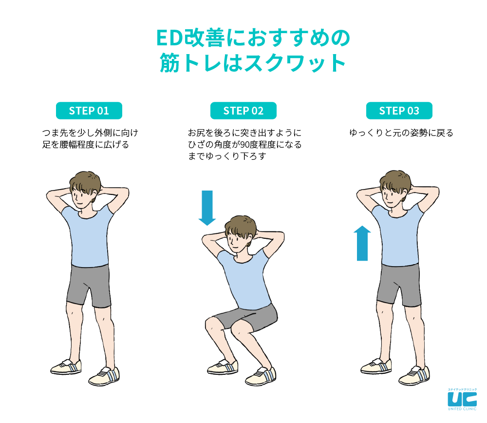 絶倫になるには？女性を魅了する絶倫になる方法を紹介！ | VOLSTANISH