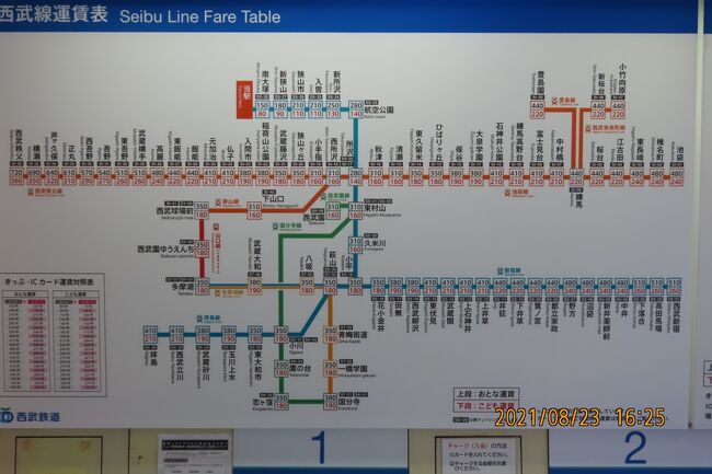 知らないと損！都心から川越に電車でアクセスする方法 - ふじみノート