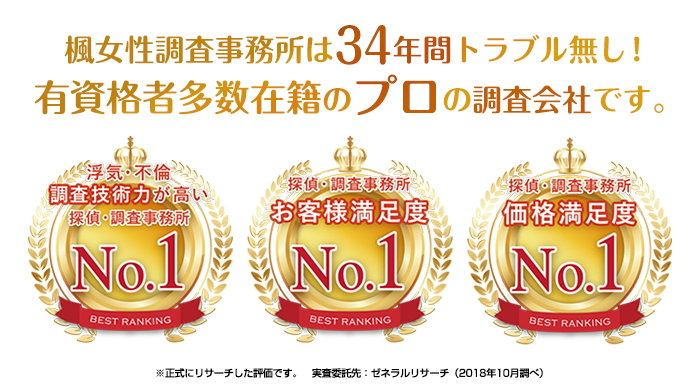 名古屋探偵の浮気調査｜業界初・成功報酬定額制浮気調査・日数・時間数・空振り調査を気にせずできる 調査期間最大60日