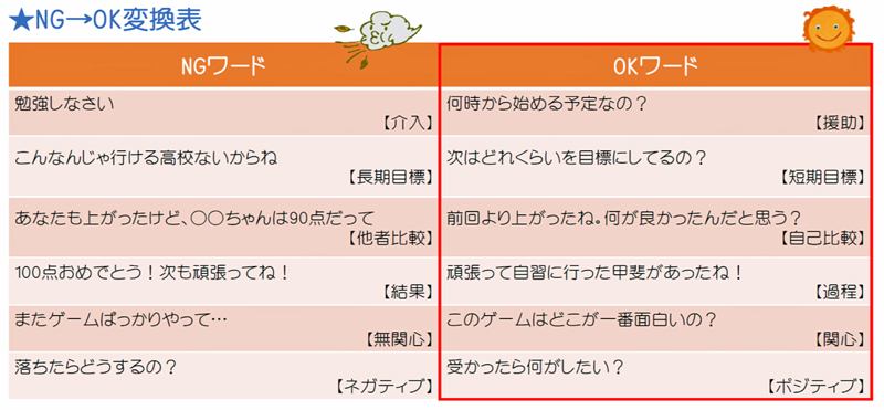 実子ばかり褒める義母にうんざり…ひと言ぶちかましたい【心理士に聞く】｜CHANTO WEB