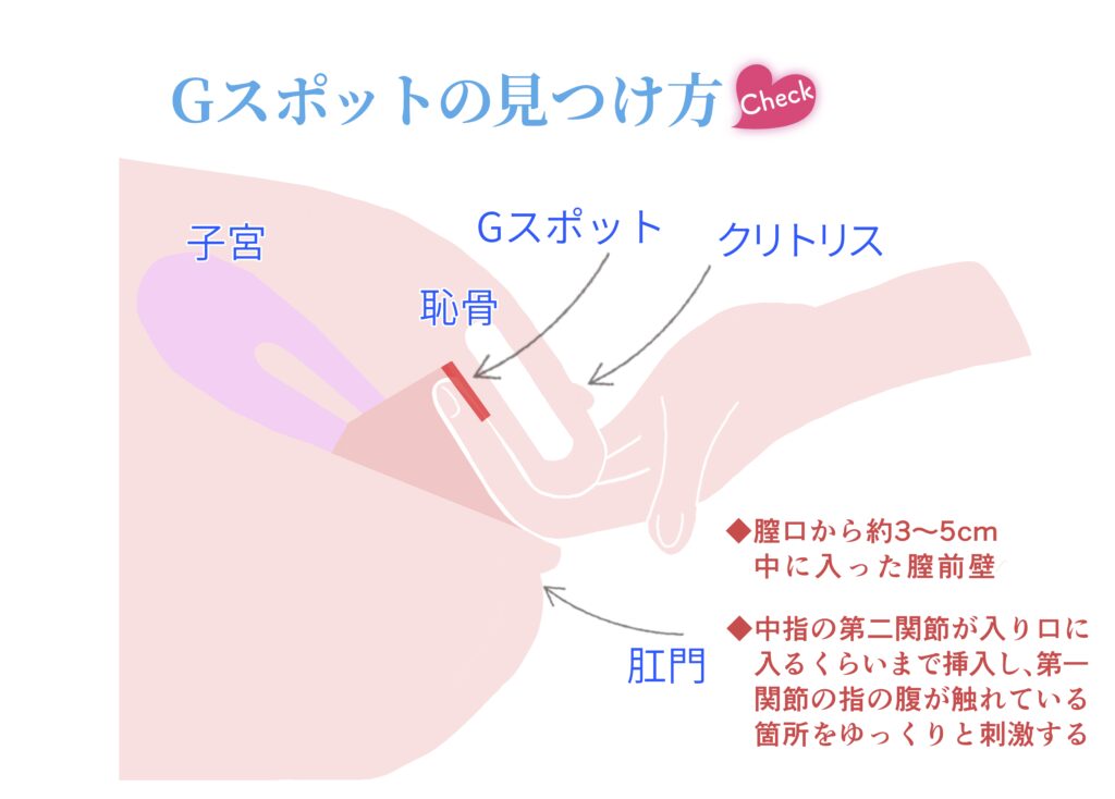 オナ電とは？オナ電のやり方と注意点、おすすめアプリ・サイトをプロが解説 - 週刊現実