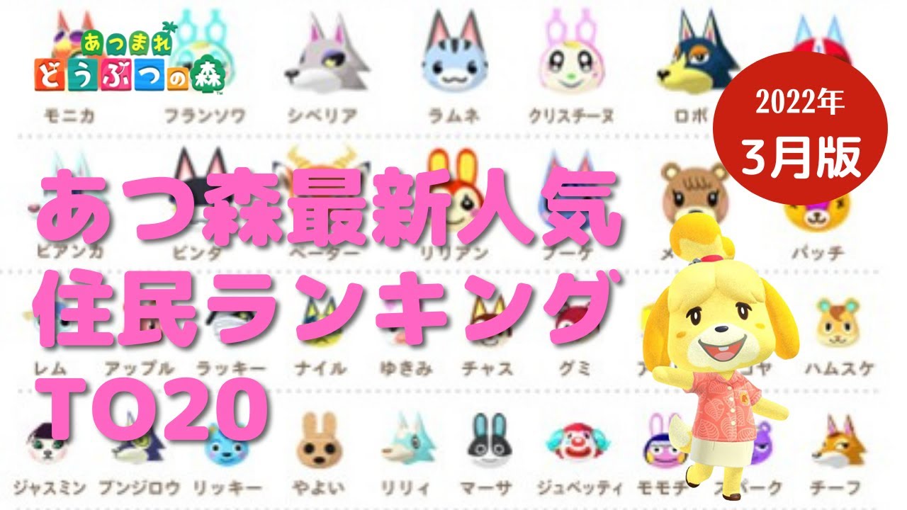 あつ森 2025年版 新キャラ 住民