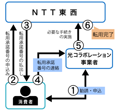 ランドキャスト マジックポンプ Mサイズ 仏式・米式対応携帯ポンプ |