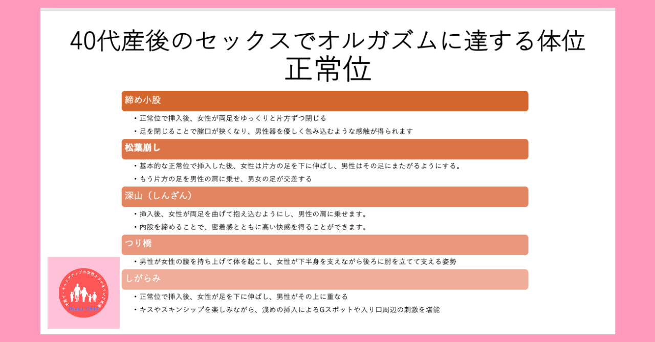 セックス体位を完全再現！48手を学ぼう(その他♡ / 2021)