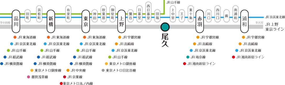 JR西日本、おおさか東線の運行体系を決定 来年春全線開業 - TRAICY