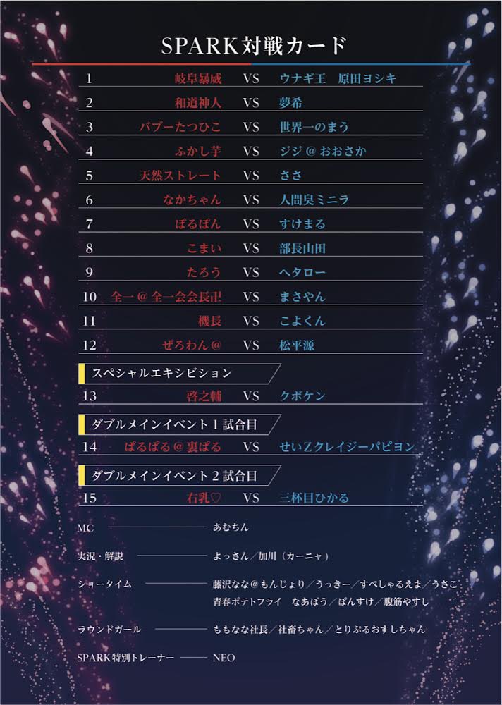 ふわっち 全一vsまさやん SPARK配信者格闘技イベント -