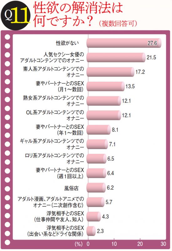 ２人 きり なれる