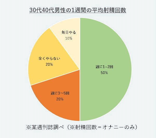 二人きりになれる♪カップルで行きたい個室デート5選