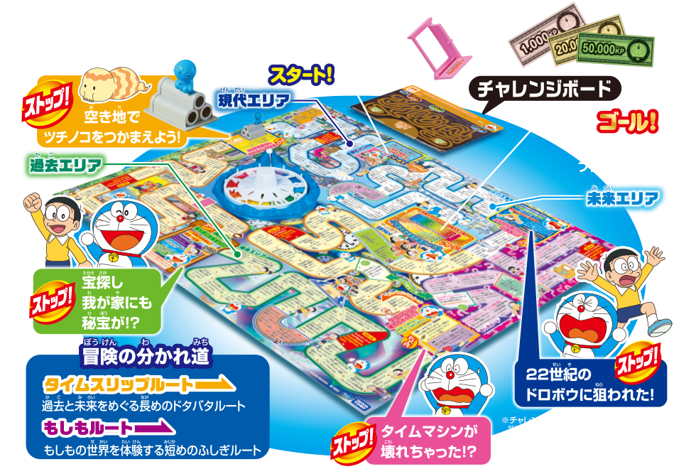 遊べるゲームドラえもんチャンネル