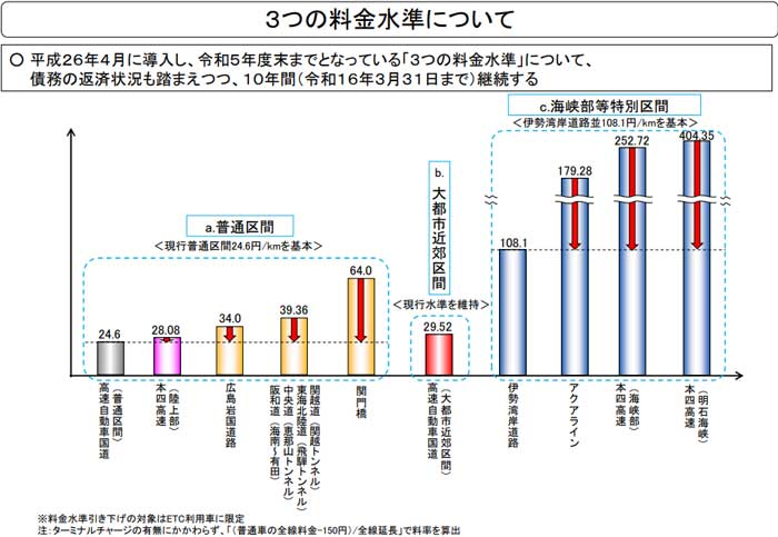 関門橋周辺のホテル・旅館 料金比較・宿泊予約 -