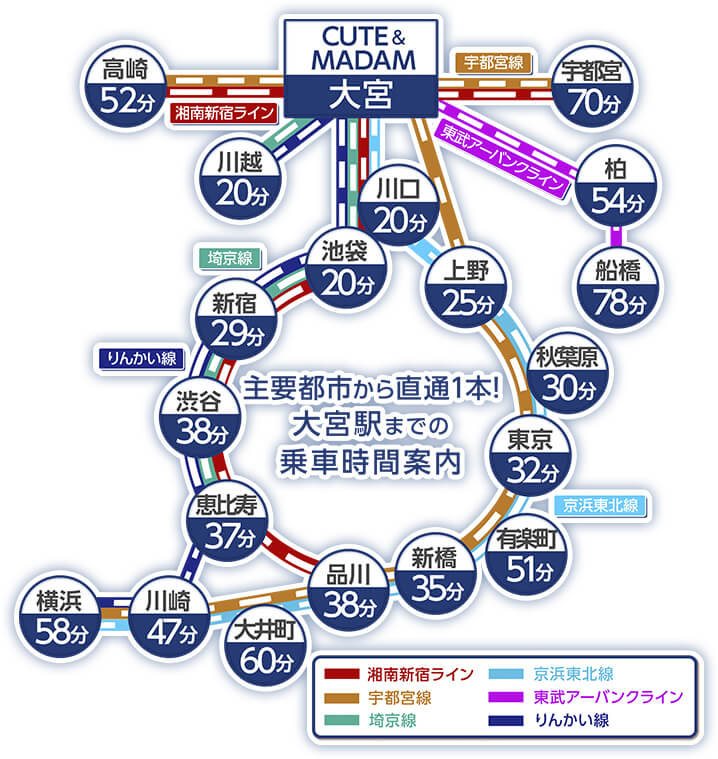 大宮の風俗求人【バニラ】で高収入バイト