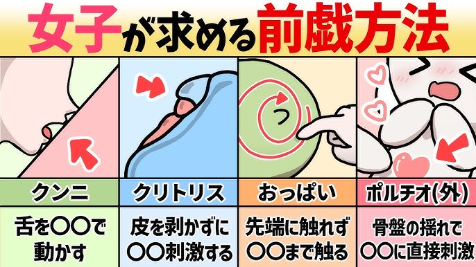 乳首の愛撫はソフトに！胸だけでイッちゃう正しいおっぱいの触り方－AM